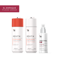 Kit| Revita Shampoo/Acondicionador + Spectral.DNC con Nanoxidil